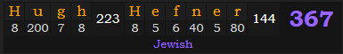 "Hugh Hefner" = 367 (Jewish)