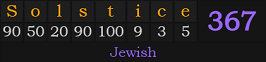 "Solstice" = 367 (Jewish)