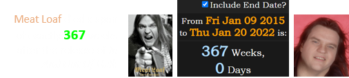 Meat Loaf died a span of exactly 367 weeks after the release of In And Out Of Hell: