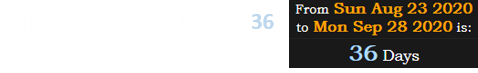 The Lightning won the Cup 36 days after Cooper’s birthday: