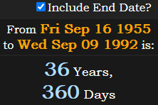 36 Years, 360 Days
