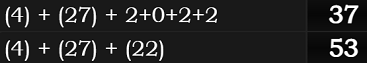 (4) + (27) + 2+0+2+2 = 37 and (4) + (27) + (22) = 53