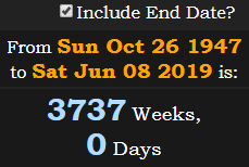 3737 Weeks, 0 Days
