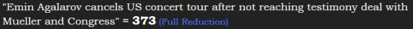 "Emin Agalarov cancels US concert tour after not reaching testimony deal with Mueller and Congress" = 373 (Full Reduction)