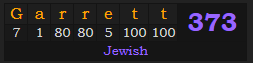 "Garrett" = 373 (Jewish)