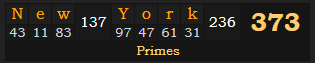 "New York" = 373 (Primes)