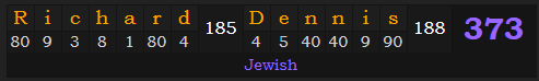 "Richard Dennis" = 373 (Jewish)