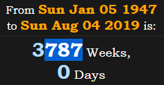 3787 Weeks, 0 Days