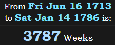 3787 Weeks