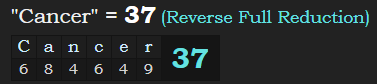 "Cancer" = 37 (Reverse Full Reduction)