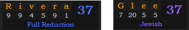 Rivera = 37 Reduction and Glee = 37 Jewish