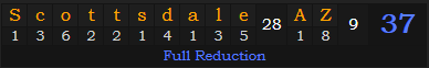 "Scottsdale, AZ" = 37 (Full Reduction)