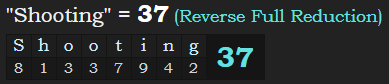 "Shooting" = 37 (Reverse Full Reduction)