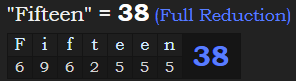 "Fifteen" = 38 (Full Reduction)
