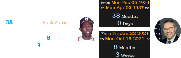Colin Powell was born exactly 38 months after Hank Aaron, and Their deaths fell 8 months, 3 weeks apart: