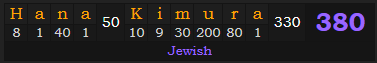 "Hana Kimura" = 380 (Jewish)