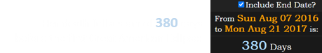 Her death fell a span of 380 days before the first Great American Eclipse: