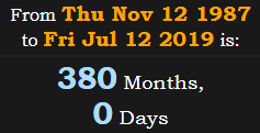 380 Months, 0 Days