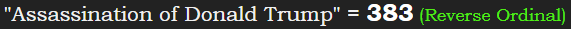 "Assassination of Donald Trump" = 383 (Reverse Ordinal)