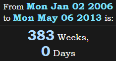 383 Weeks, 0 Days