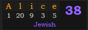 "Alice" = 38 (Jewish)