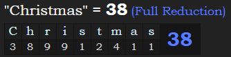 "Christmas" = 38 (Full Reduction)