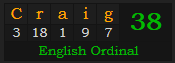 "Craig" = 38 (English Ordinal)