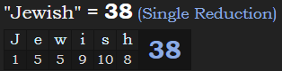 "Jewish" = 38 (Single Reduction)