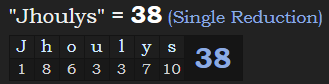 "Jhoulys" = 38 (Single Reduction)