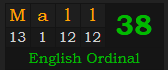 "Mall" = 38 (English Ordinal)