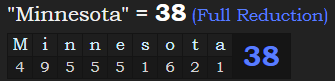 "Minnesota" = 38 (Full Reduction)