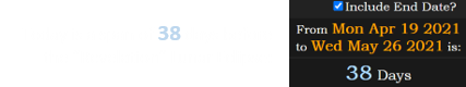 Today is a span of 38 days before the “Revelation” Lunar Eclipse: