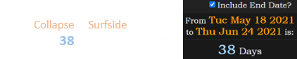 The Collapse in Surfside occurred a span of 38 days after May 18th: