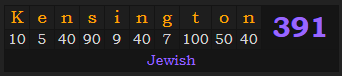 "Kensington" = 391 (Jewish)