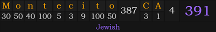 "Montecito, CA" = 391 (Jewish)