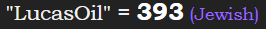 "LucasOil" = 393 (Jewish)