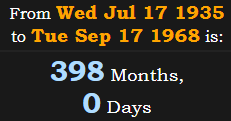 398 Months, 0 Days