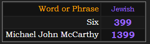 In Jewish gematria, Six = 399, Michael John McCarthy = 1399