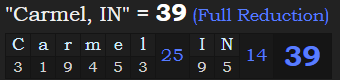 "Carmel, IN" = 39 (Full Reduction)