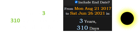 He died a span of 3 years, 310 days after the first Great American Eclipse: