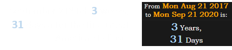 September 21st fell 3 weeks, 31 days after the first Great American Eclipse: