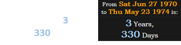 Jennings and Edmonds were born 3 years, 330 days apart: