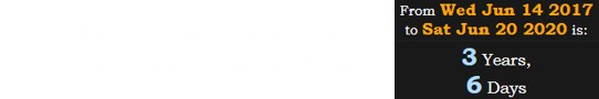 The Grenfell Tower fire fell 3 years, 6 days before June 20th, 2020: