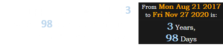 Tripple Beanz was killed 3 years, 98 days after the first Great American Eclipse: