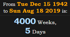 4000 Weeks, 5 Days