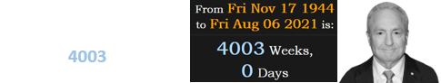 Trevor Moore died when Lorne Michaels was exactly 4003 weeks old: