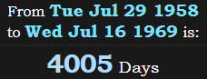 4005 Days