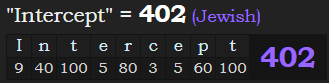 "Intercept" = 402 (Jewish)