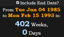 402 Weeks, 0 Days