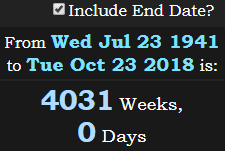 4031 Weeks, 0 Days